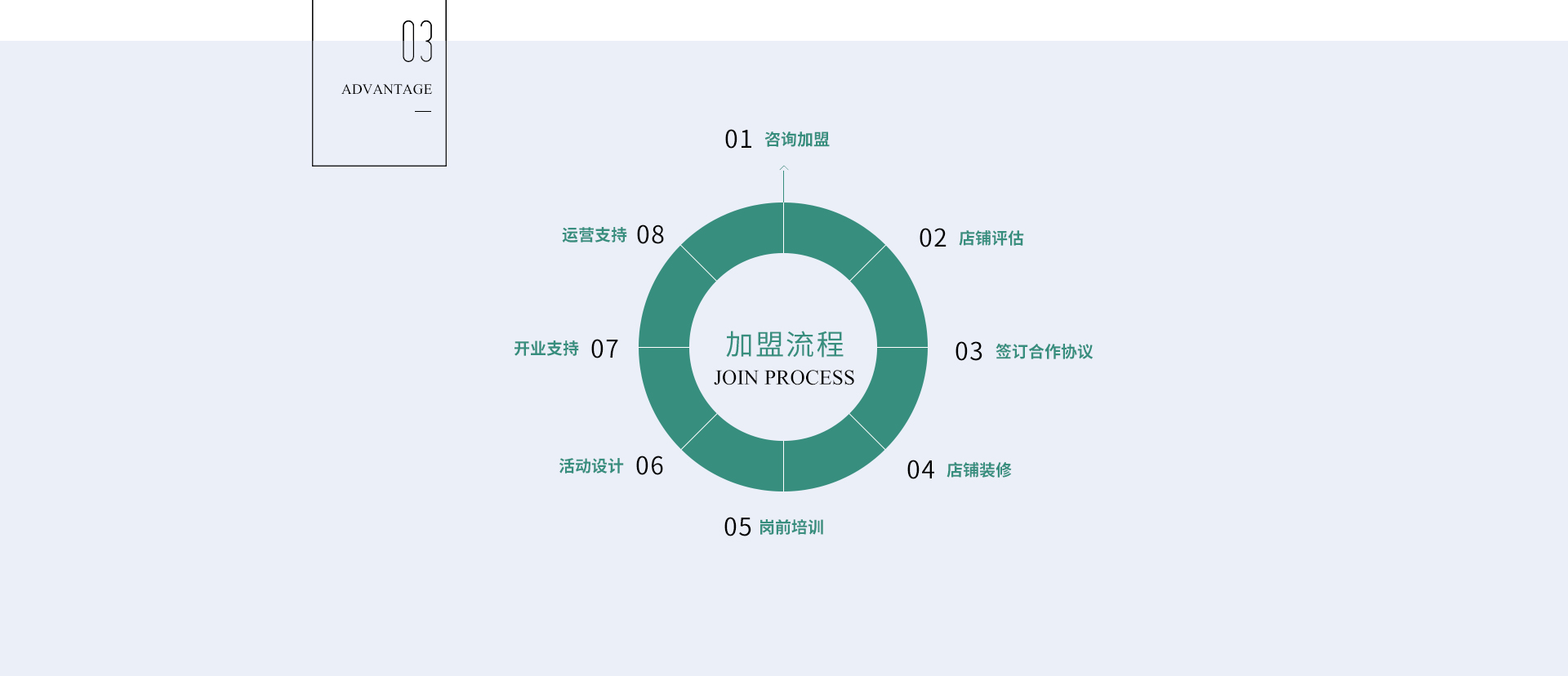 ABUIABACGAAg5sbA6QUo89KU4QQwgA84vAY