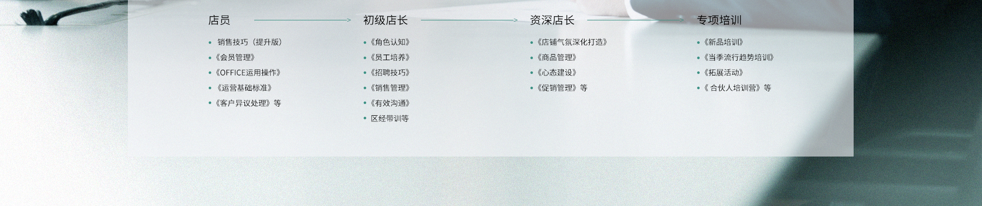 ABUIABACGAAghO6W6QUoj9H28QIwgA84lAM